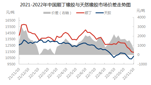 企业微信截图_16681289026259.png