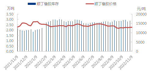 企业微信截图_16679833494948.png