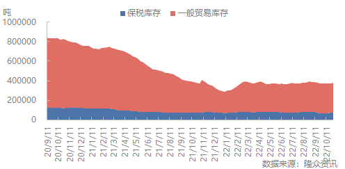 企业微信截图_16678065002488.png