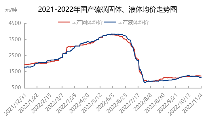 企业微信截图_16675468174083.png