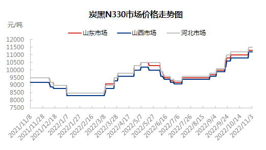 企业微信截图_1667465252485.png