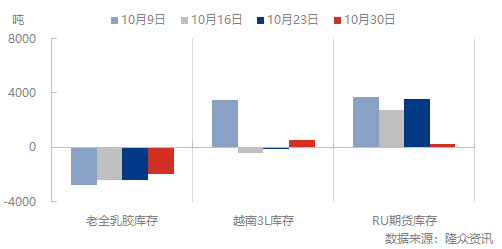 企业微信截图_16673589332290.png