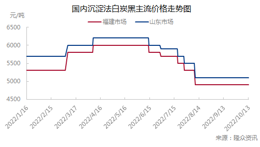 市场1013.png