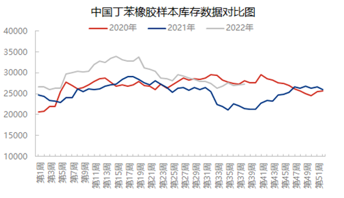 企业微信截图_16655604692840.png