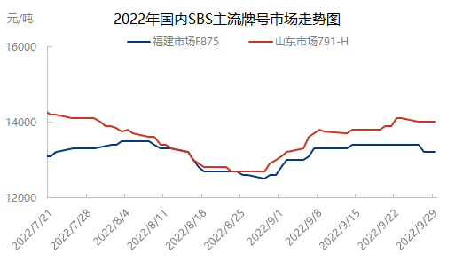 企业微信截图_16644436112346.png