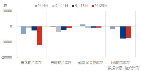 企业微信截图_1664410441783.png