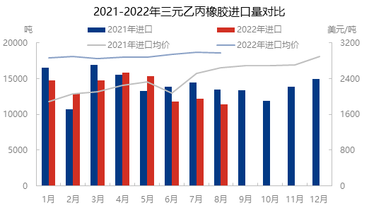 企业微信截图_16643516642517.png