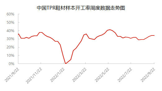 企业微信截图_16638341995136.png