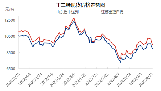 企业微信截图_16637479745158.png