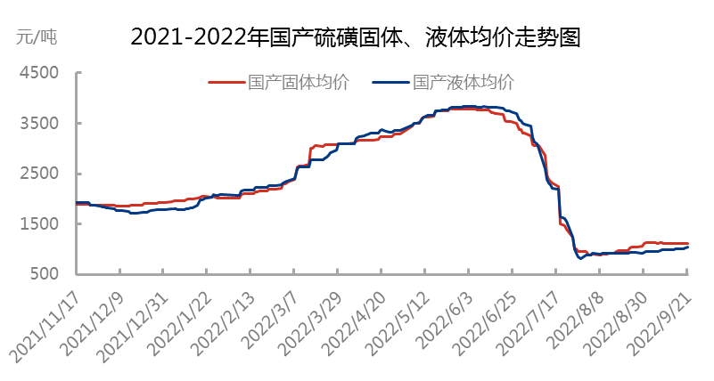 企业微信截图_16637399046373.png