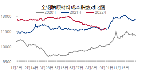 企业微信截图_16636330268972.png