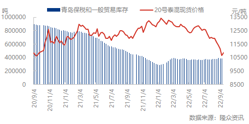 企业微信截图_16636336258158.png