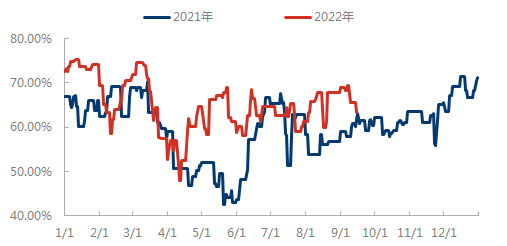 企业微信截图_16633038418147.png