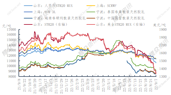 企业微信截图_16625413604805.png