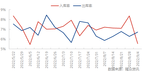 企业微信截图_16624438672147.png