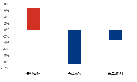 企业微信截图_16621166657323.png