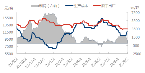 企业微信截图_16620989872183.png