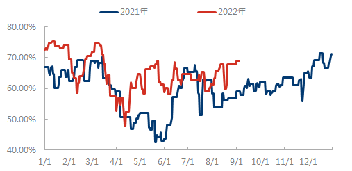 企业微信截图_16620991144630.png