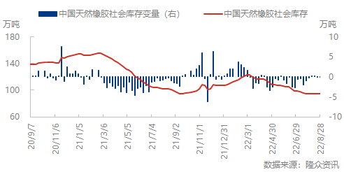 企业微信截图_1662538186576.png