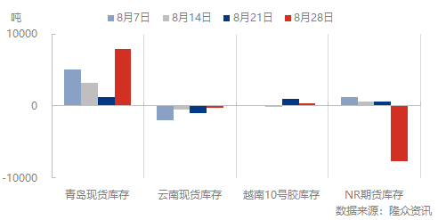 企业微信截图_16620861279664.png