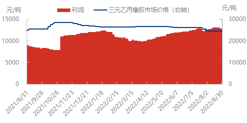 企业微信截图_16619297126518.png