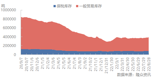 企业微信截图_16618264907450.png