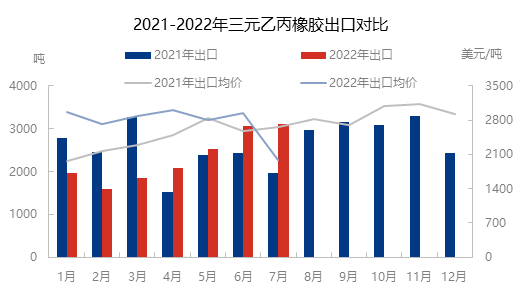 企业微信截图_16615005274190.png