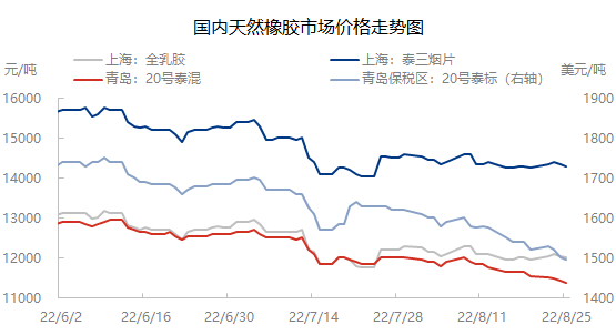 企业微信截图_16614224694370.png