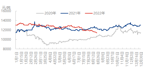 企业微信截图_16614215084438.png