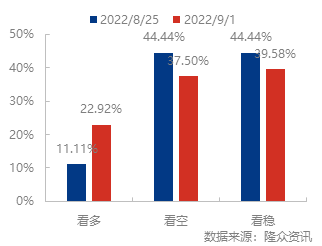 企业微信截图_16614177129997.png