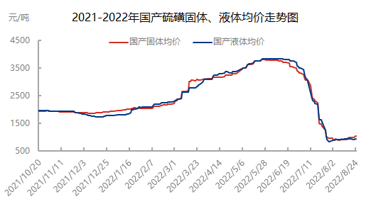 企业微信截图_16613308531832.png