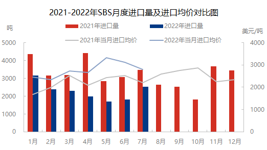 企业微信截图_16612354883642.png