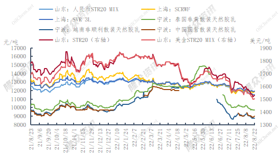 企业微信截图_16611589567607.png