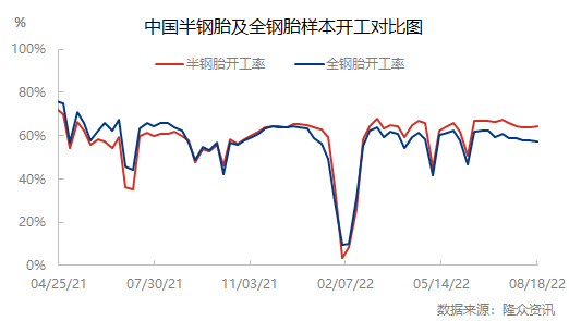 企业微信截图_16608144248183.png