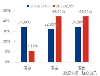 企业微信截图_16608118006134.png