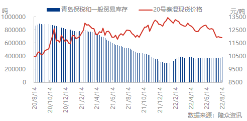 企业微信截图_16606410292078.png