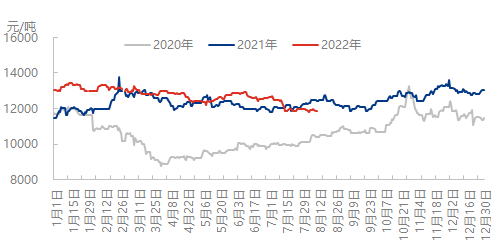 企业微信截图_16602120541516.png