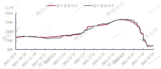 企业微信截图_16602914183120.png