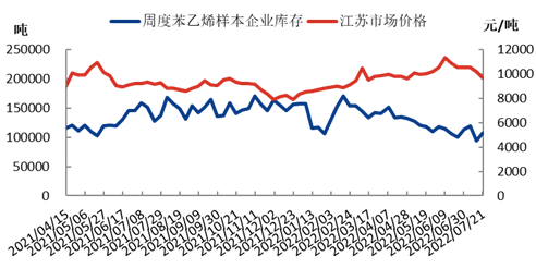 企业微信截图_16583884415765.png