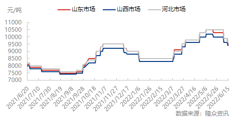 企业微信截图_16552814337766.png