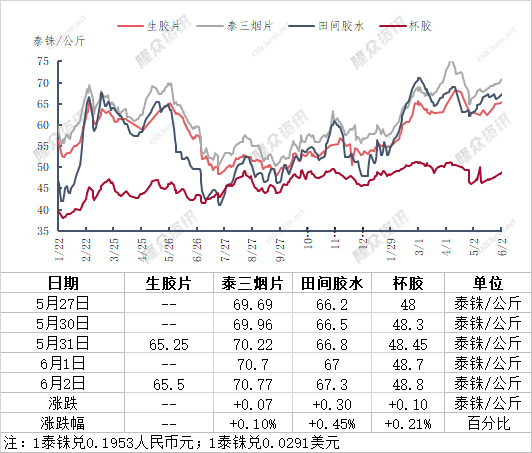 企业微信截图_16541506091258.png