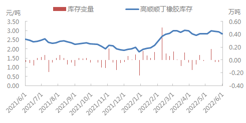 企业微信截图_16540737956637.png