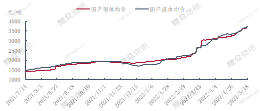 企业微信截图_1652862445421.png