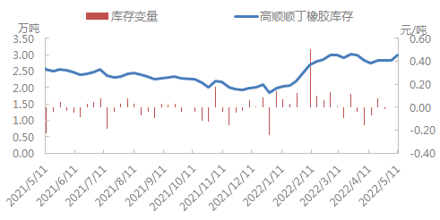 企业微信截图_16522560778312.png