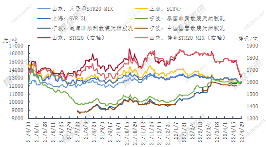 企业微信截图_16512207855358.png