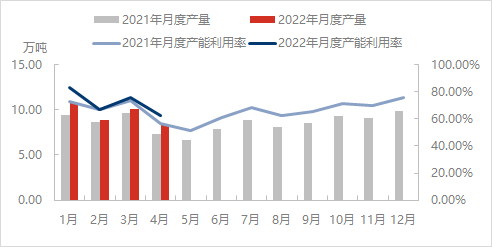 企业微信截图_16512156519756.png