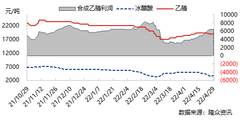 年报推广模板修改20211101-轮胎(1).png