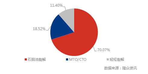 企业微信截图_16481956517583.png