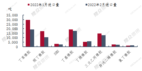 企业微信截图_16480044981842.png