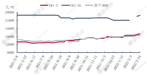 FI8%6SVEE{Q1(S}EFUL~%EU.png